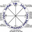 The Dyadic Goddess and Duotheism in Nodilo’s the Ancient Faith of the Serbs and the Croats The Dyadic Goddess and Duotheism in Nodilo’s the Ancient Faith of the Serbs and the Croats Marjanic, Suzana STUDIA MYTHOLOGICA SLAVICA VI – 2003 Abstract Depending on the primary source that is...