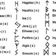 Runes in Changing Contexts: Viking Age and Medieval Writing Traditions Källström, Magnus 7th International Runic Symposium, Oslo (2010) Abstract The topic of Viking Age and medieval writing traditions is is...