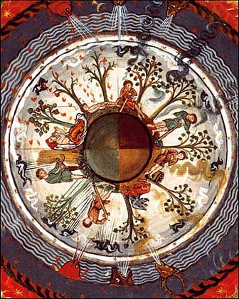 Die Kugelgestalt der Erde in Hildegard von Bingens "Liber Divinorum Operum" (12. Jh.)