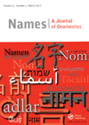 Names: A Journal of Onomastics