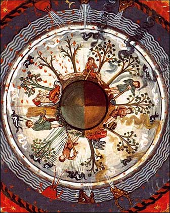 Hildegard_von_Bingen_round_earth
