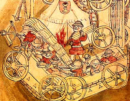 15th century Hussite wagon fort