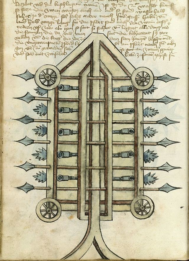 The War Cart of Conrad Keyser