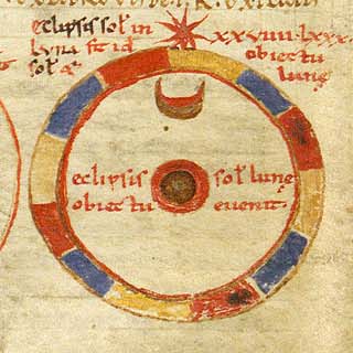 Come le persone nel Medioevo descrivevano un'eclissi solare